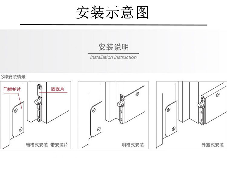 pg电子娱乐平台五金RDA-31B 明装式门底封闭条