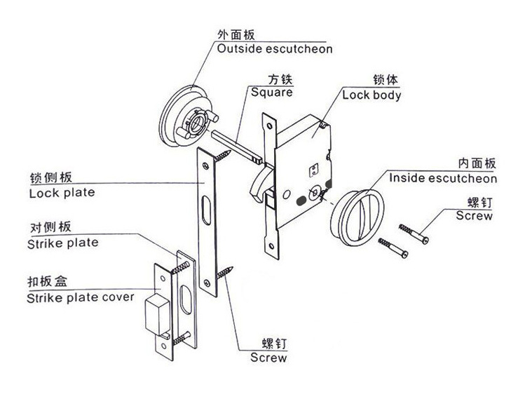 pg电子娱乐平台移门暗拉手