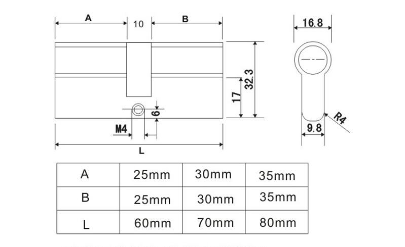 60mm、70mm单开锁芯哪家好？